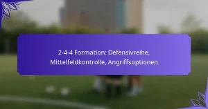 2-4-4 Formation: Defensivreihe, Mittelfeldkontrolle, Angriffsoptionen
