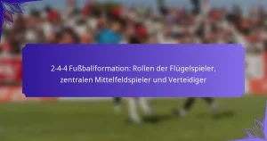 2-4-4 Fußballformation: Rollen der Flügelspieler, zentralen Mittelfeldspieler und Verteidiger