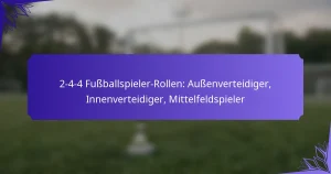 2-4-4 Fußballspieler-Rollen: Außenverteidiger, Innenverteidiger, Mittelfeldspieler